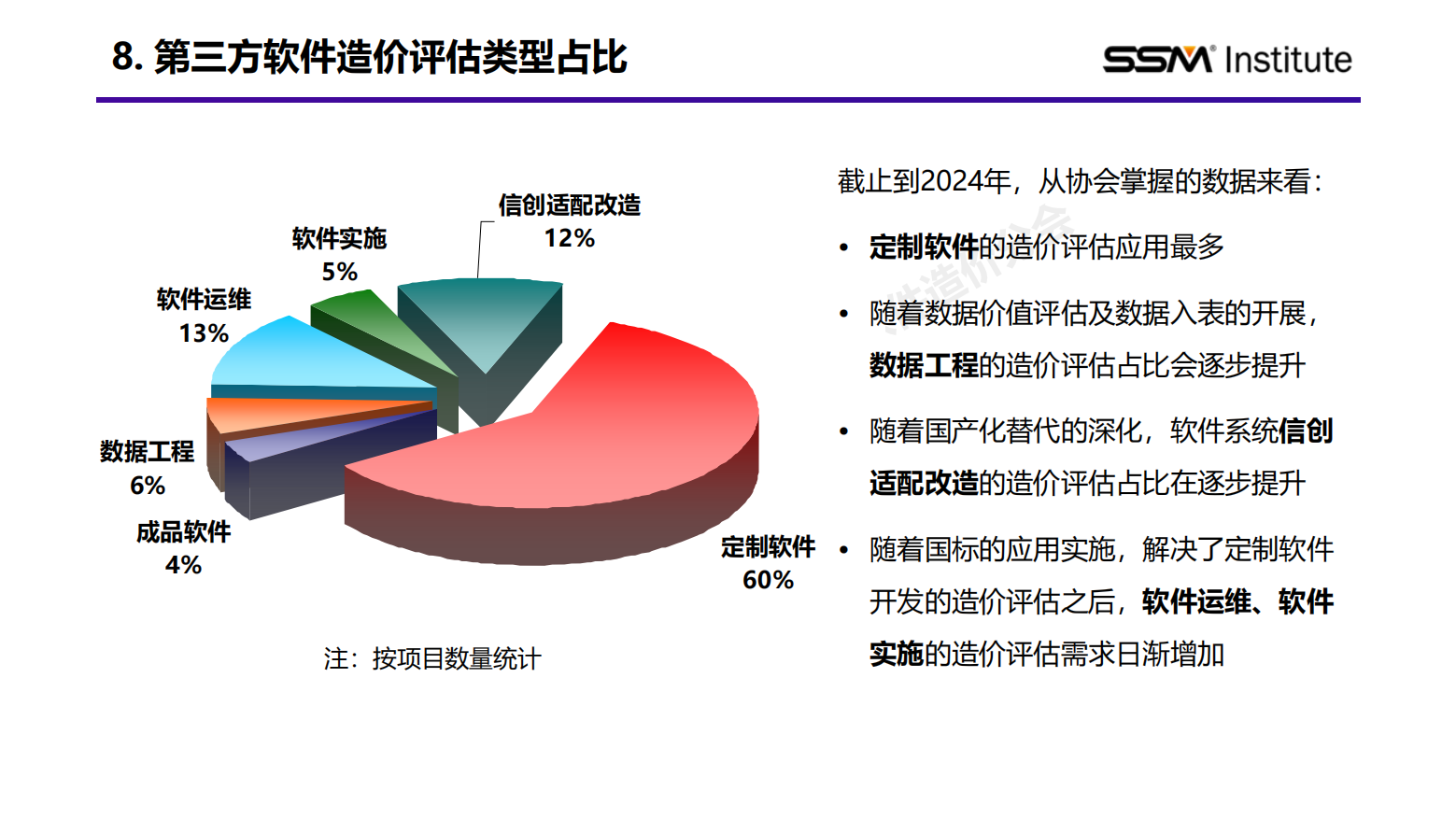 国家标准《软件工程 软件开发成本度量规范》行业应用报告(2024版)插图9