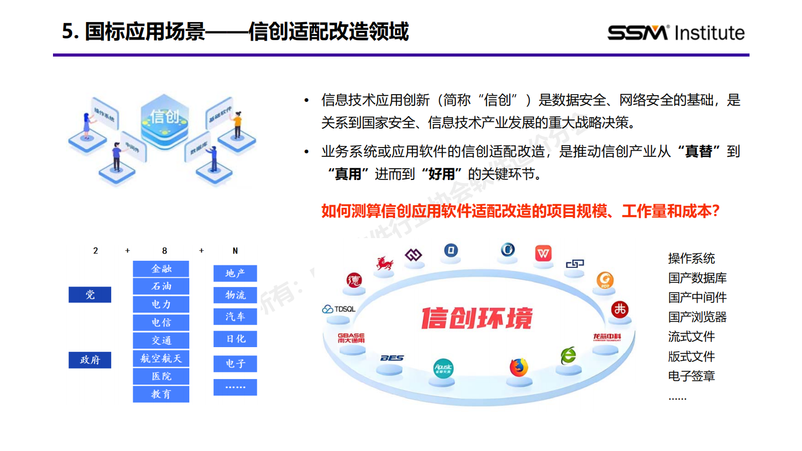 国家标准《软件工程 软件开发成本度量规范》行业应用报告(2024版)插图16